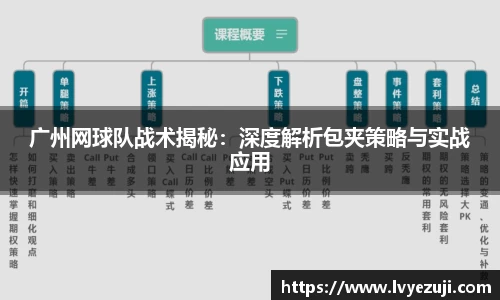广州网球队战术揭秘：深度解析包夹策略与实战应用